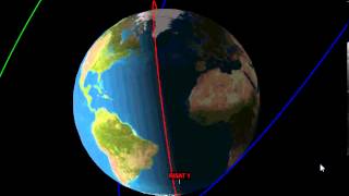LEO,MEO,GEO & HEO animation - VPython