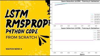 Email Spam Detection with LSTM classifier Python Code from Scratch #python # LSTM