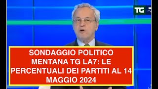 SONDAGGIO POLITICO MENTANA TG LA7: LE PERCENTUALI DEI PARTITI AL 14 MAGGIO 2024
