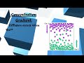 understanding diffusion exploring kinetic particle theory diffusion chemistry