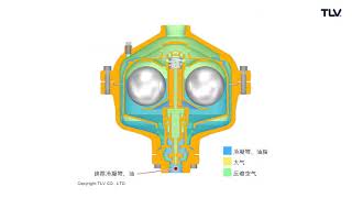 操作动画演示: 高速冷凝水用空气疏水阀TATSU2