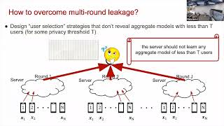 3 challenges of federated learning: privacy leakage, label deficiency, and resource constraints