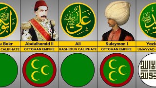 All Islamic Caliphs