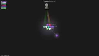 mickep76/mapslice-json - Gource visualisation