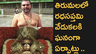 Tirumala Sri Venkateswara Swamy Temple Rathasapthami 2023 Story