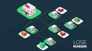 The Inventory Optimization Solution - Neogrid