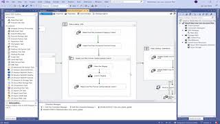 SSIS Data Loading from Python in Salesforce