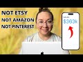 Easiest Passive Income - how to sell digital products (platform I use)