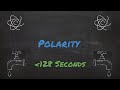 Polarity Explained In Under 128 Seconds