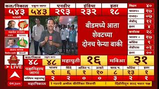 Beed Lok Sabha Vote Counting : दोन फेऱ्या बाकी, पंकजा मुंडे दोन हजारांनी मागे