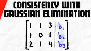 Determine if Linear System is Consistent with Gaussian Elimination | Linear Algebra