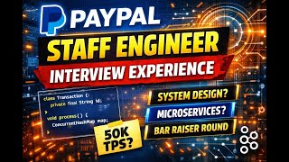 PayPal Staff Software Engineer Interview Experience | Java, Microservices, System Design Questions