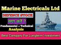 Marine Electricals Share Latest News|Marine Electricals Share Analysis|Best Stocks to Buy Now