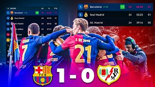 WOW...🥵 Barça vs Rayo Vallecano (1-0) - LEADERS DE LIGA - Le debrief / resume