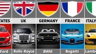 Europe's Most Popular Cars by Country | EuroExplorers TV