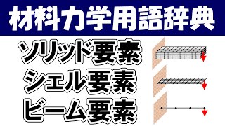 ソリッド要素、シェル要素、ビーム要素ってなに？材料力学の専門用語を分かりやすく説明【材料力学用語辞典】