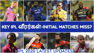 IPL 2020|IPL LATEST NEWS|INITIAL IPL WITHOUT STARS?|CSK,MI,RCB,KKR,SRH,RR,KXIP,DCNEWS|IPL NEWS TAMIL