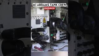 Inside! M1 Abrams tank crew workplace 💪 Awesome 🇺🇸 (Russian tanks do not have this) #Shorts