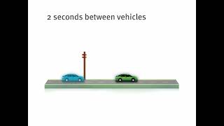 Australian Road Rules – Safe following distances
