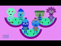 Super Simple Songs Yum Yum Yum Intro Logo Sponsored By Gamavision Csupo Effects