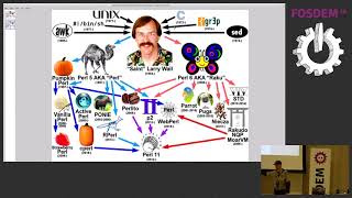 Perl 11 The Future of Saint Larry's Language