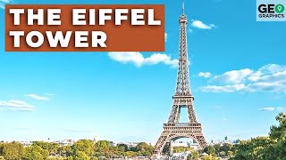 The Eiffel Tower: Europe's Greatest Landmark