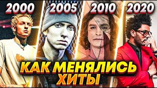 ЭВОЛЮЦИЯ НАЗОЙЛИВЫХ ПЕСЕН С 2000 ПО 2020/ КАК МЕНЯЛИСЬ ХИТЫ