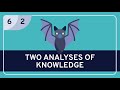 PHILOSOPHY - Epistemology: Analyzing Knowledge #2 (No-False-Lemma and No-Defeater Approaches)