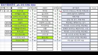 프로토 11회차 해외축구분석 - 토요일 경기 안내