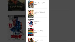 Top 15 Best IMDB rating Tamil movies list