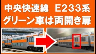 両開きの2階建てグリーン車とトイレ設置とした中央快速線の方向性を探る