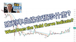 EP28 - 殖利率曲線在預示什麼？What Does the Yield Curve Indicate?