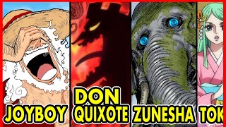 All 37 Void Century Characters EXPLAINED! | One Piece