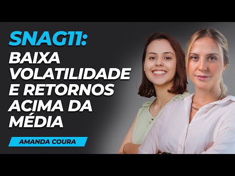 RZAG11 | FI Nas Cadeias Prod Agroind | Funds Explorer