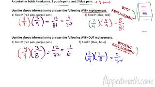 Math 7 Flippedmath 10.2 Compound Probability