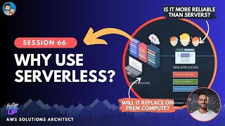 What is Serverless | Why use AWS Serverless? | Visual Explanations 🍀