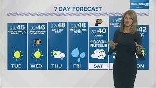 Live Doppler 13 Weather Forecast | 11 p.m. update Jan. 27, 2025