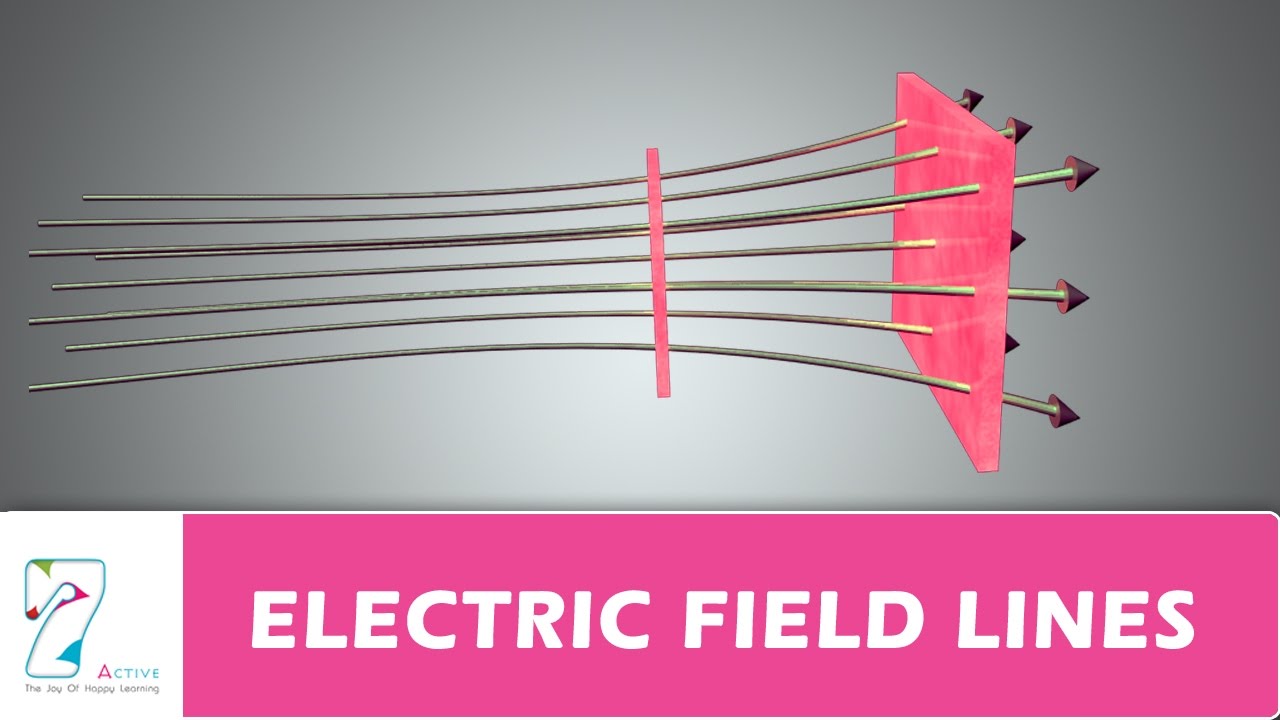 Electric Field Lines Youtube