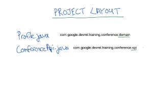 Conference Central Project Layout - Developing Scalable Apps with Java