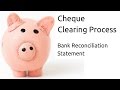 What is Clearing Process | Bank Reconciliation Statement(BRS)| CA CPT | CS & CMA Foundation| Class11 What is Clearing Process | Bank Reconciliation Statement(BRS)| CA CPT | CS & CMA Foundation| Class11