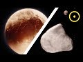 The Moons of Pluto