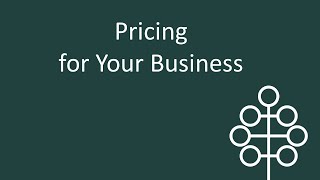 How to price your business services \u0026 products