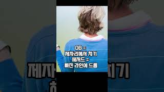 파4 세컨에서 OB가 나면? #스코어 #스코어계산 #골프스코어 #골프 #언더아마 #골프타수 #오비 #해저드 #OB #hazard #언더치고싶은 #아마추어 #score #golf