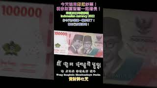 認識世界鈔票～印尼2022年版鈔票【Indonesian Currency 2022】