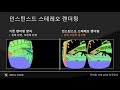 언리얼 서밋 전국투어 2018 vr 개발에 꼭 필요한 언리얼 엔진 주요 기능과 팁