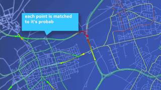 map matching
