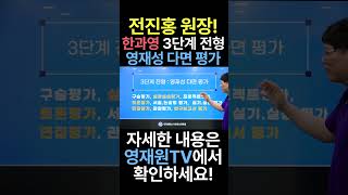 2024학년도 한국과학영재학교 한과영 3단계 전형 영재성 다면 평가