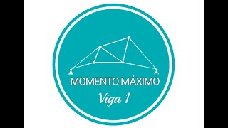 ¿Dondé está el Momento Máximo? Deducción y ejemplo.