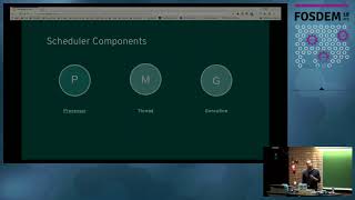 Advanced Go debugging with Delve