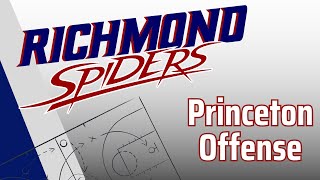 Richmond Spiders Basketball | Princeton Offense | Point